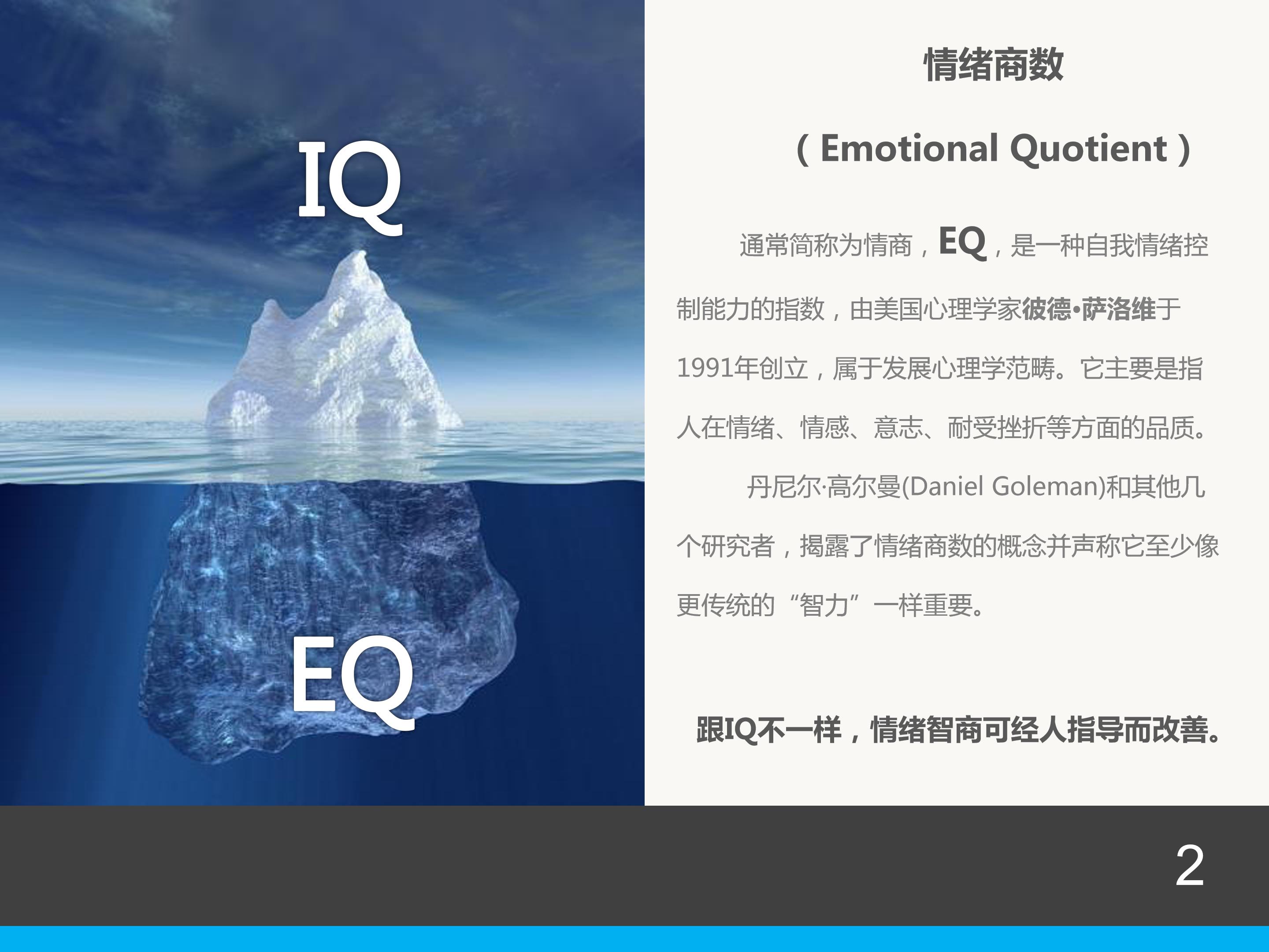 為什么要管理