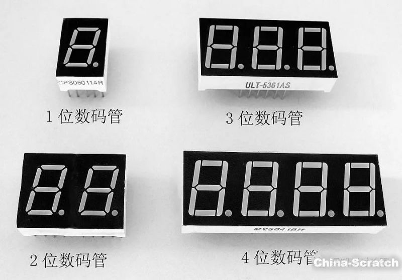 為什么數(shù)字