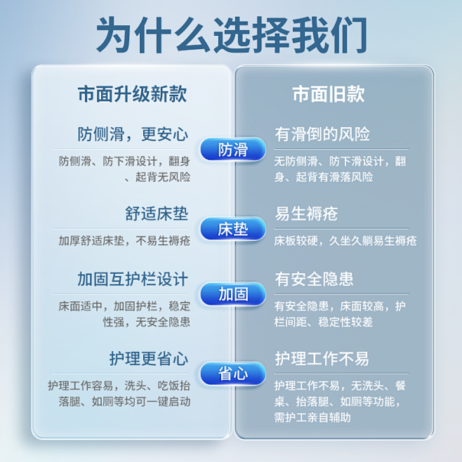 為什么選擇創(chuàng)業(yè)