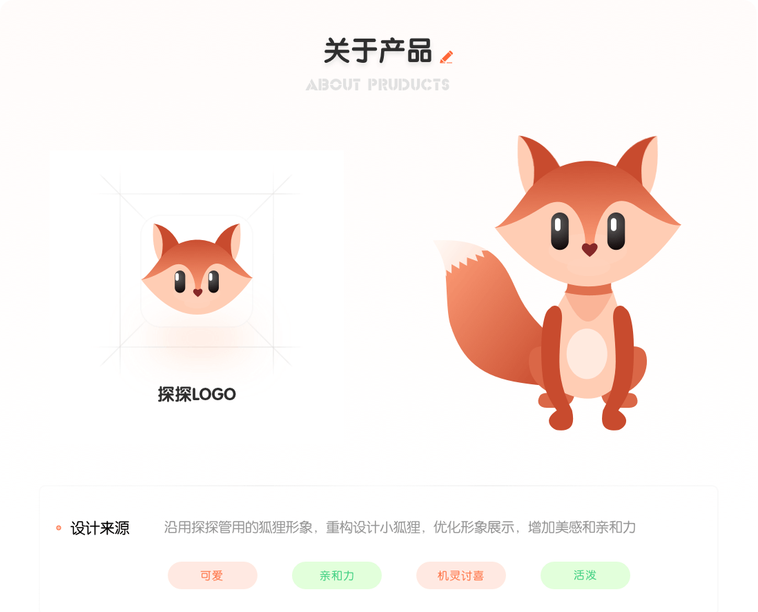 探探為什么改不了性別