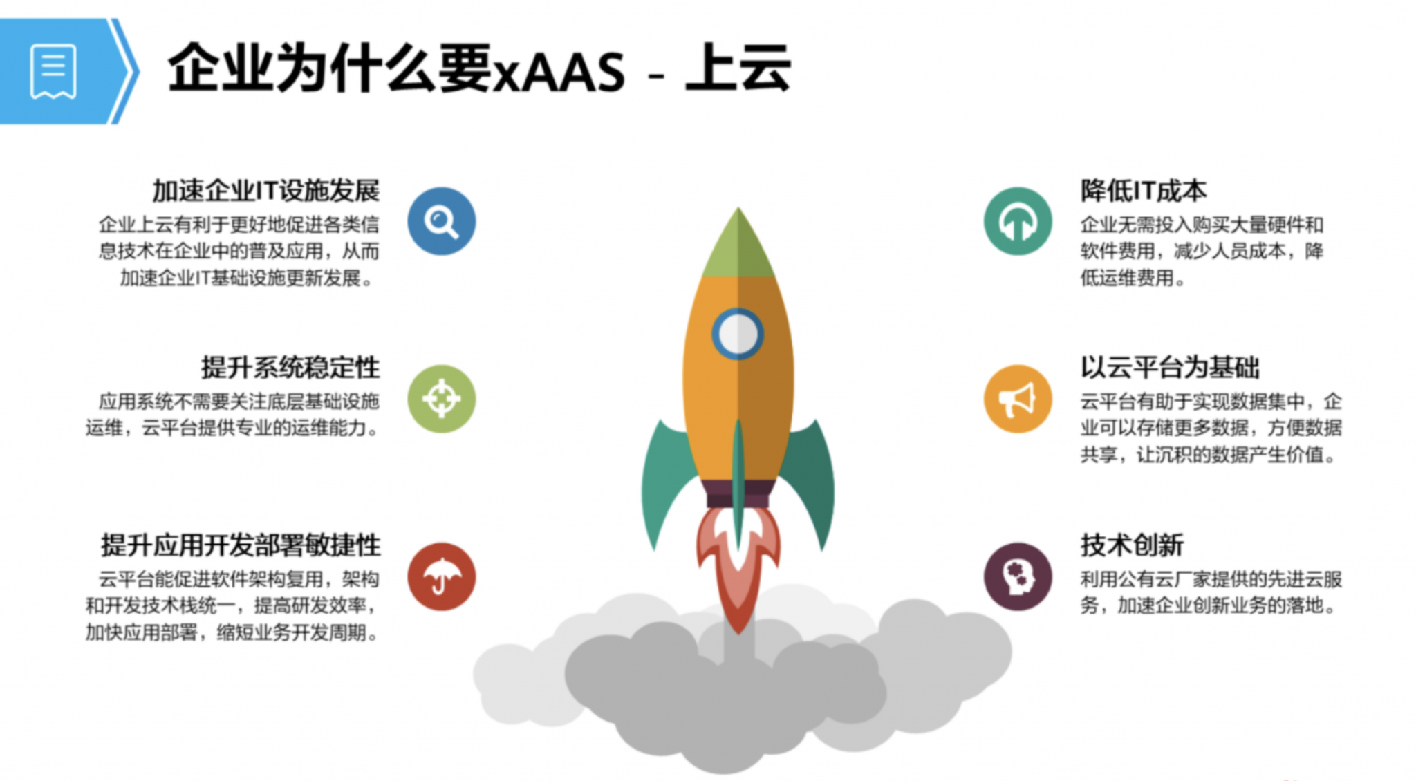 企業(yè)為什么要上云