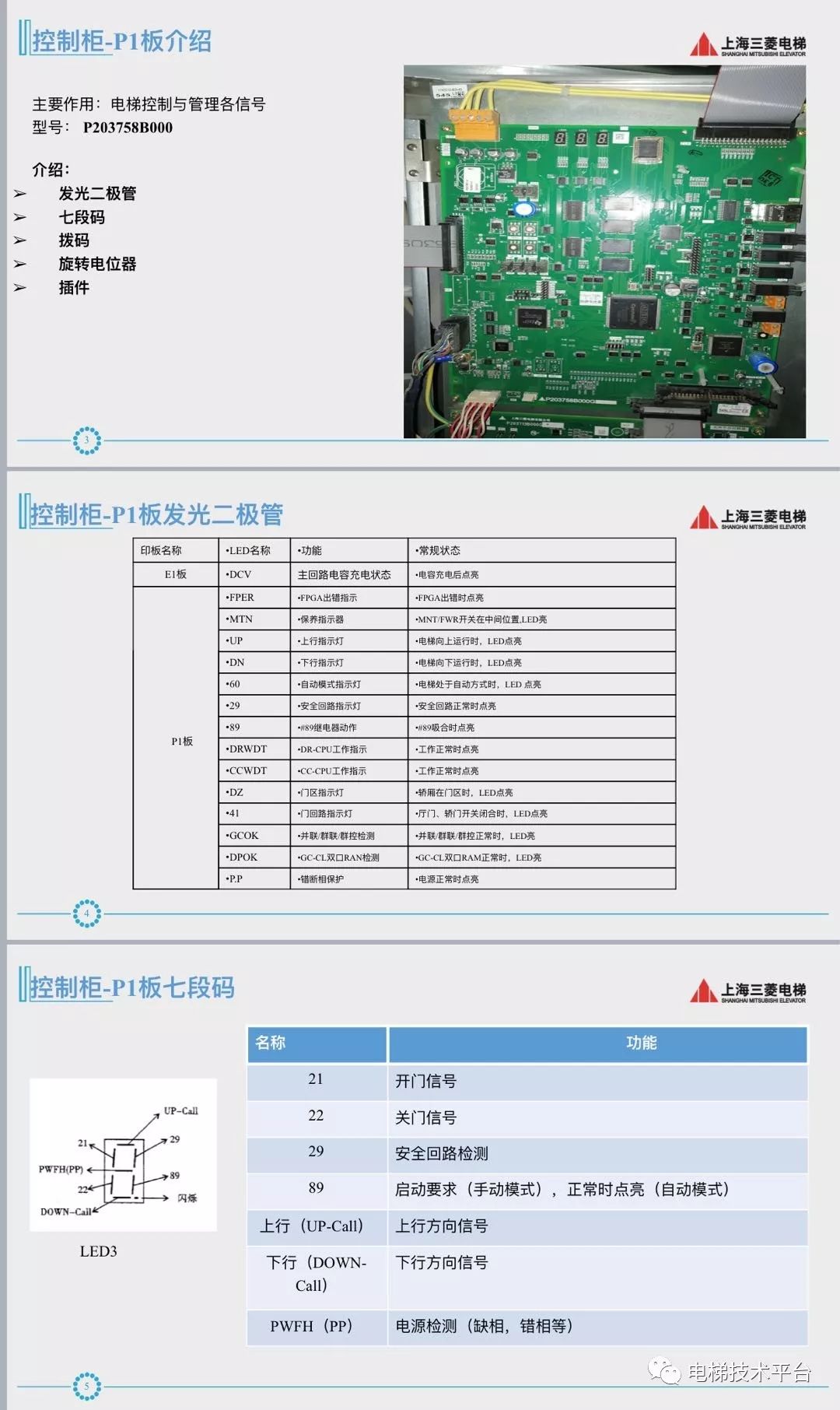 三菱無機(jī)房故障e0b怎么樣處理